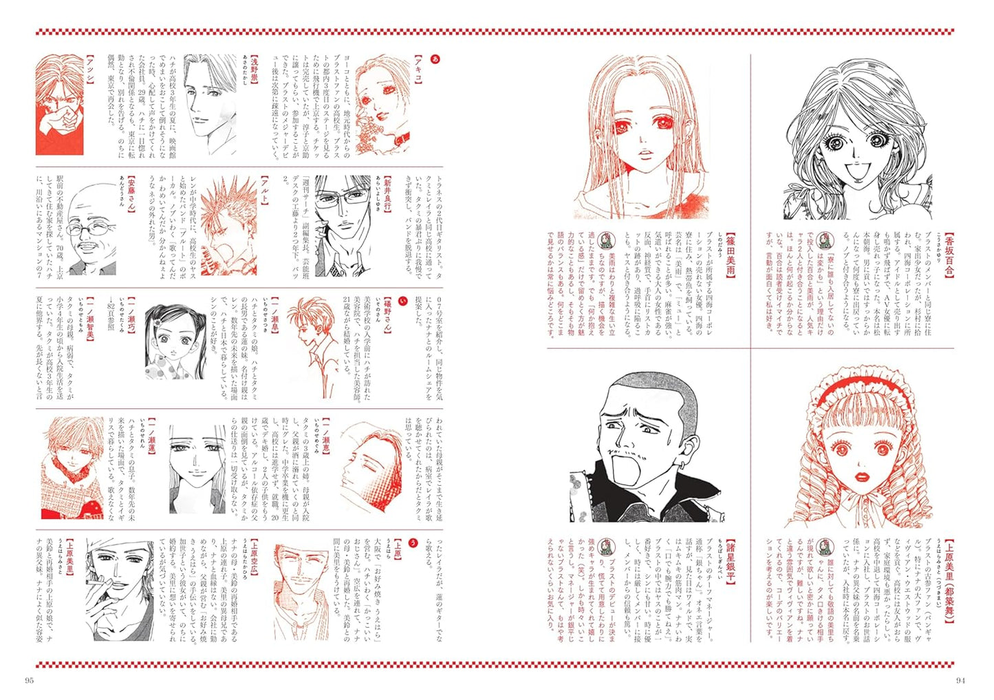EL MUNDO DE NANA DE AI YAZAWA (42)